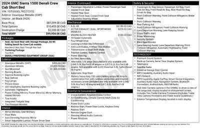 2024 GMC Sierra 1500 Denali